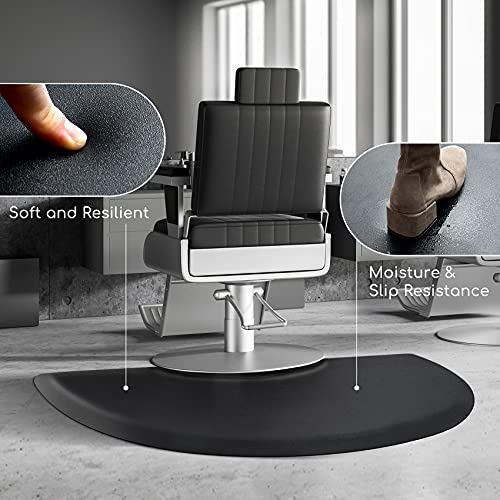 Photo of anti-fatigue mats with benefits listed. Photo of anti-fatigue mats with benefits listed.